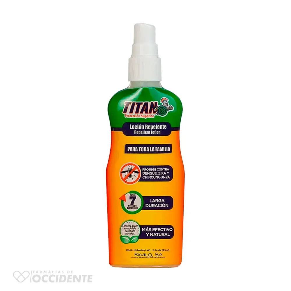 Farmacias de Occidente