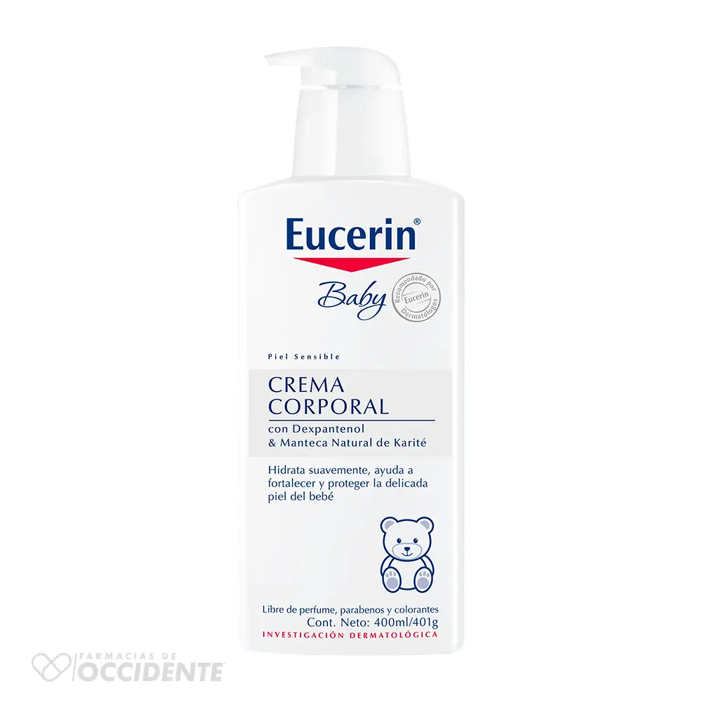 Farmacias de Occidente
