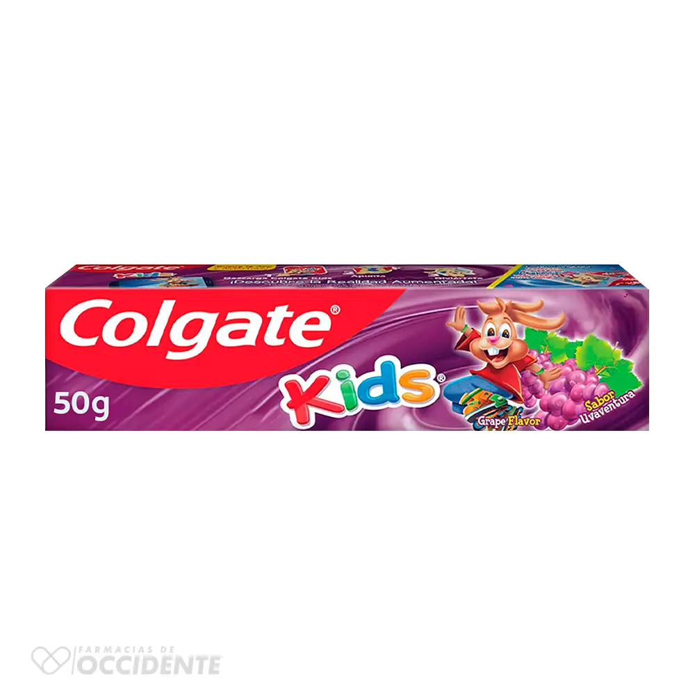 Farmacias de Occidente