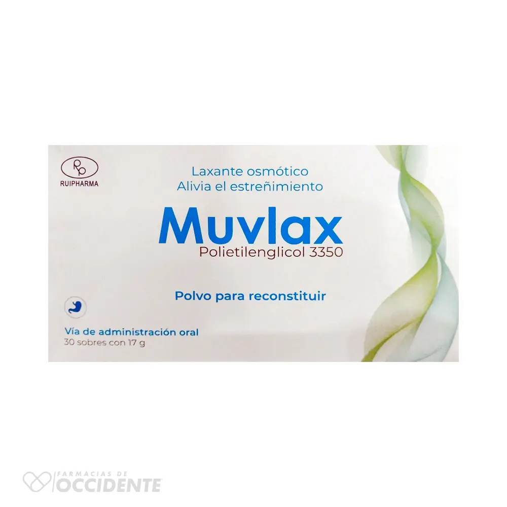 Farmacias de Occidente