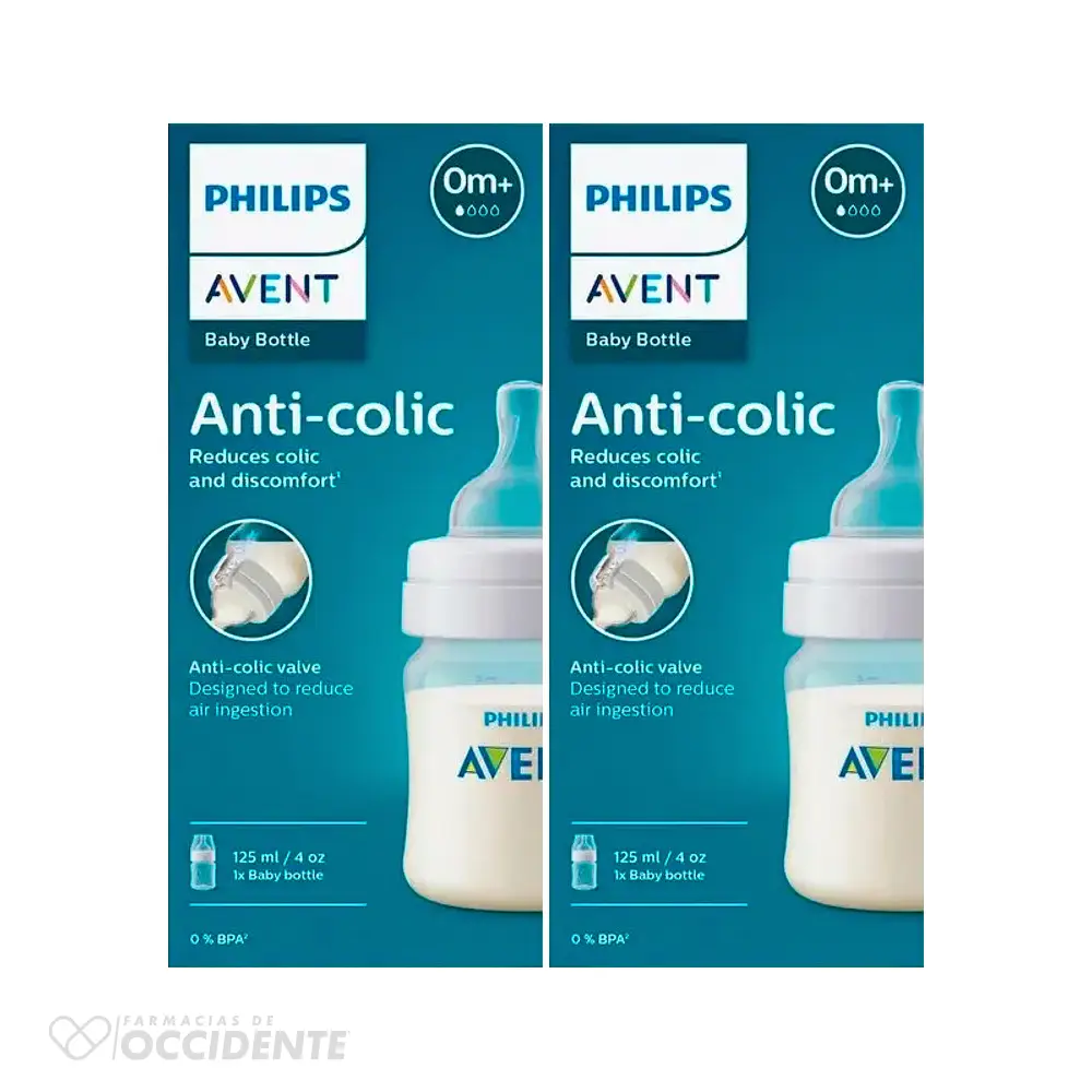 Farmacias de Occidente