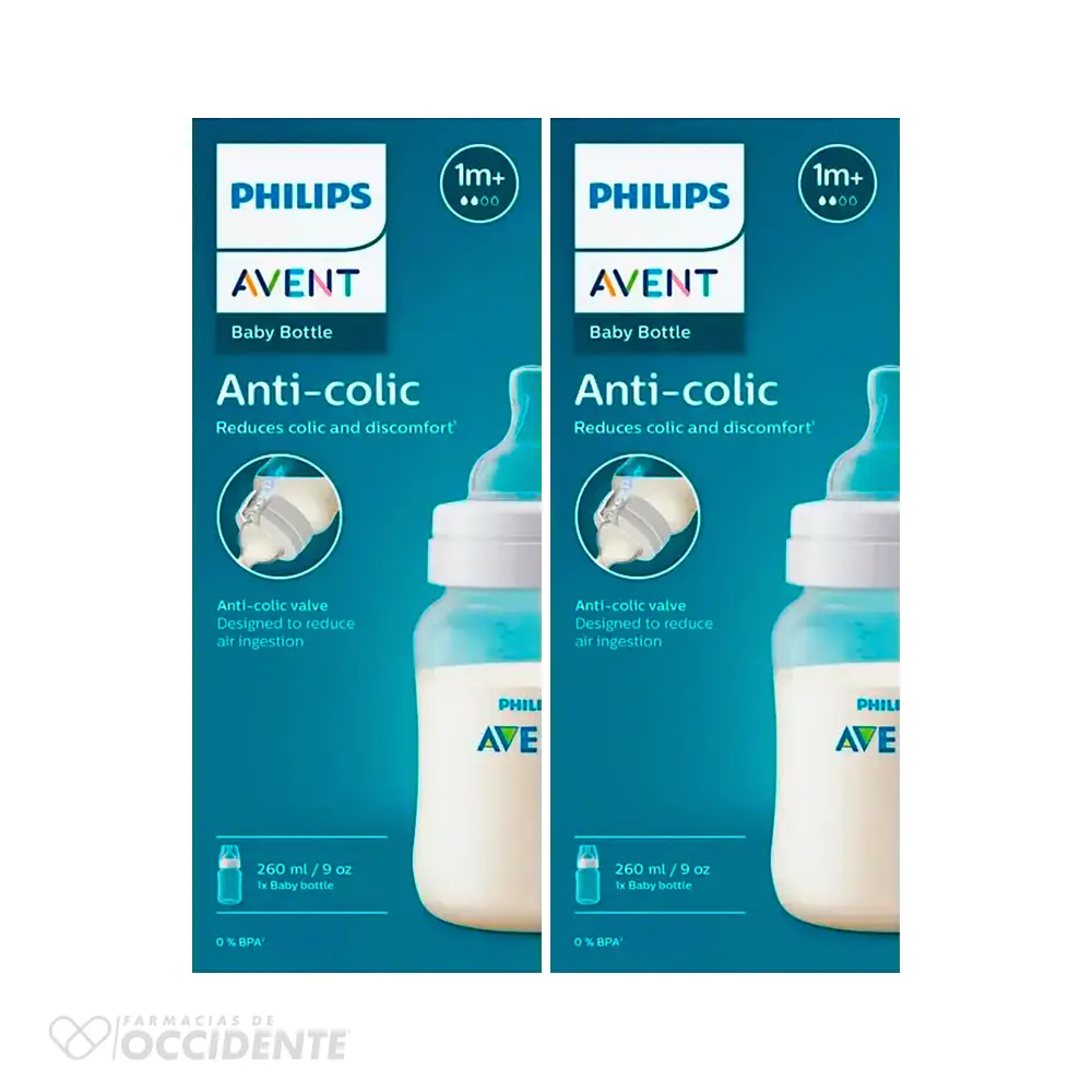 Farmacias de Occidente