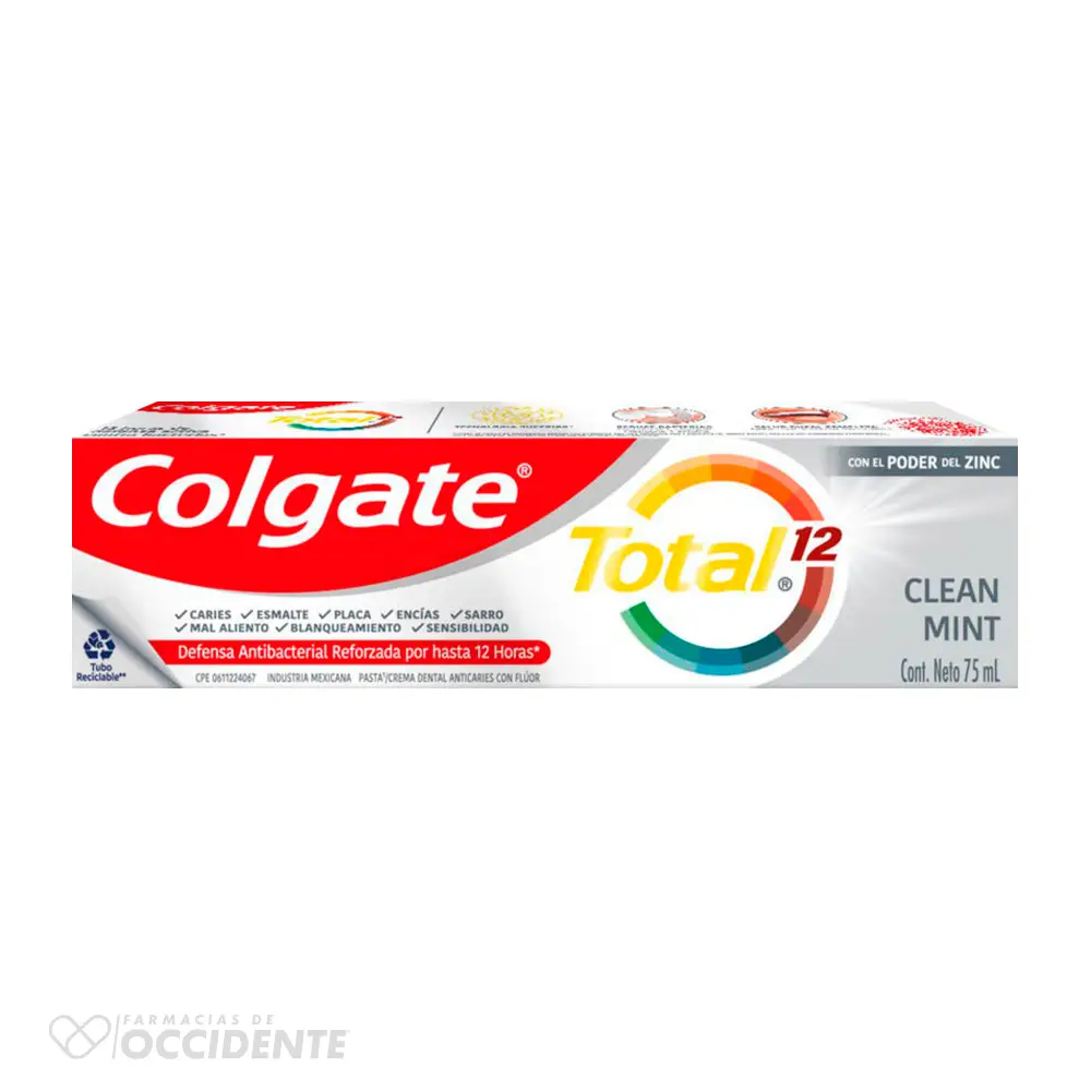 Farmacias de Occidente