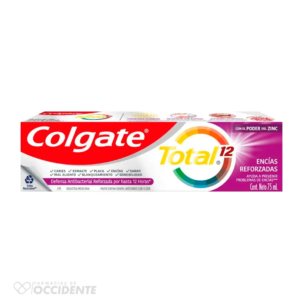 Farmacias de Occidente