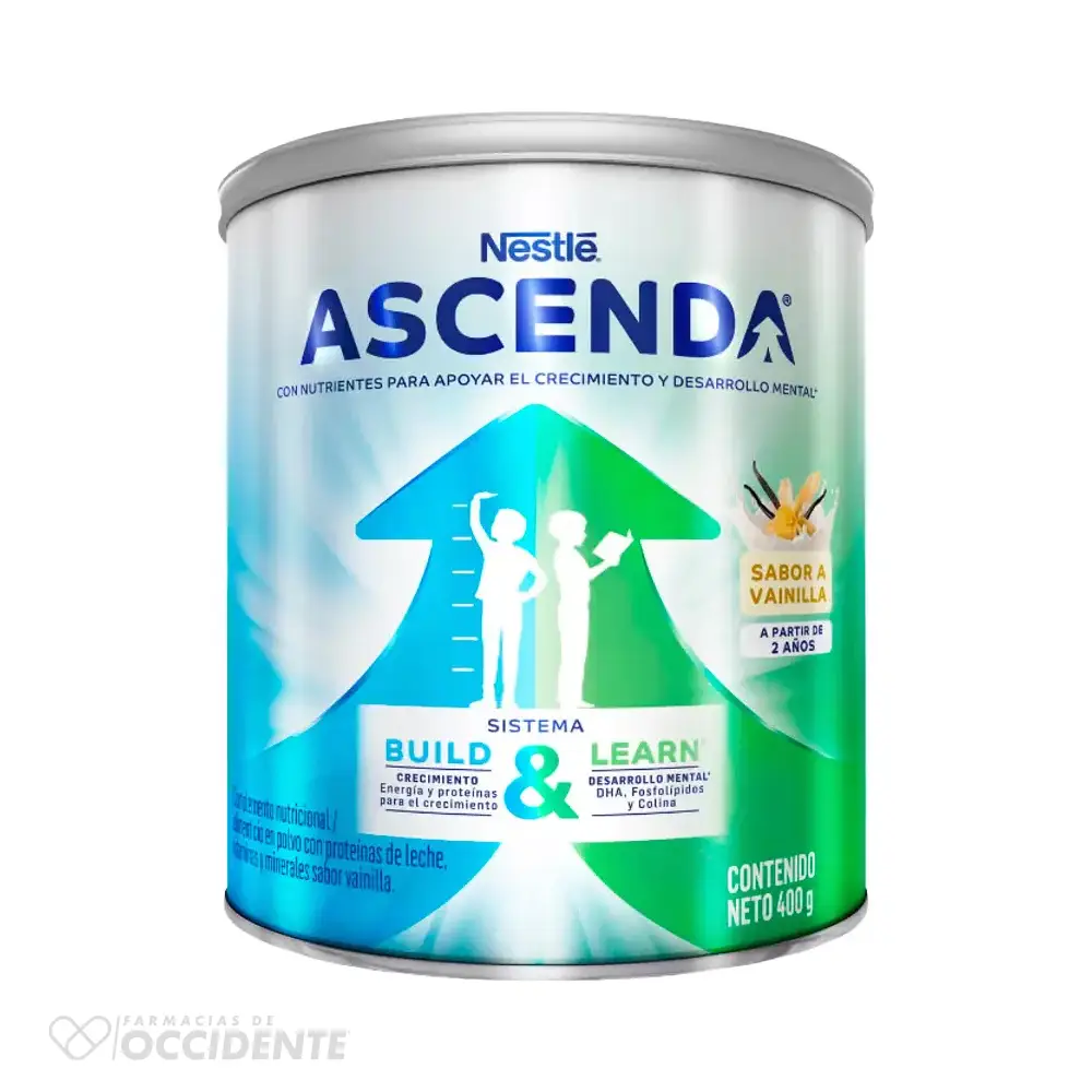 Farmacias de Occidente
