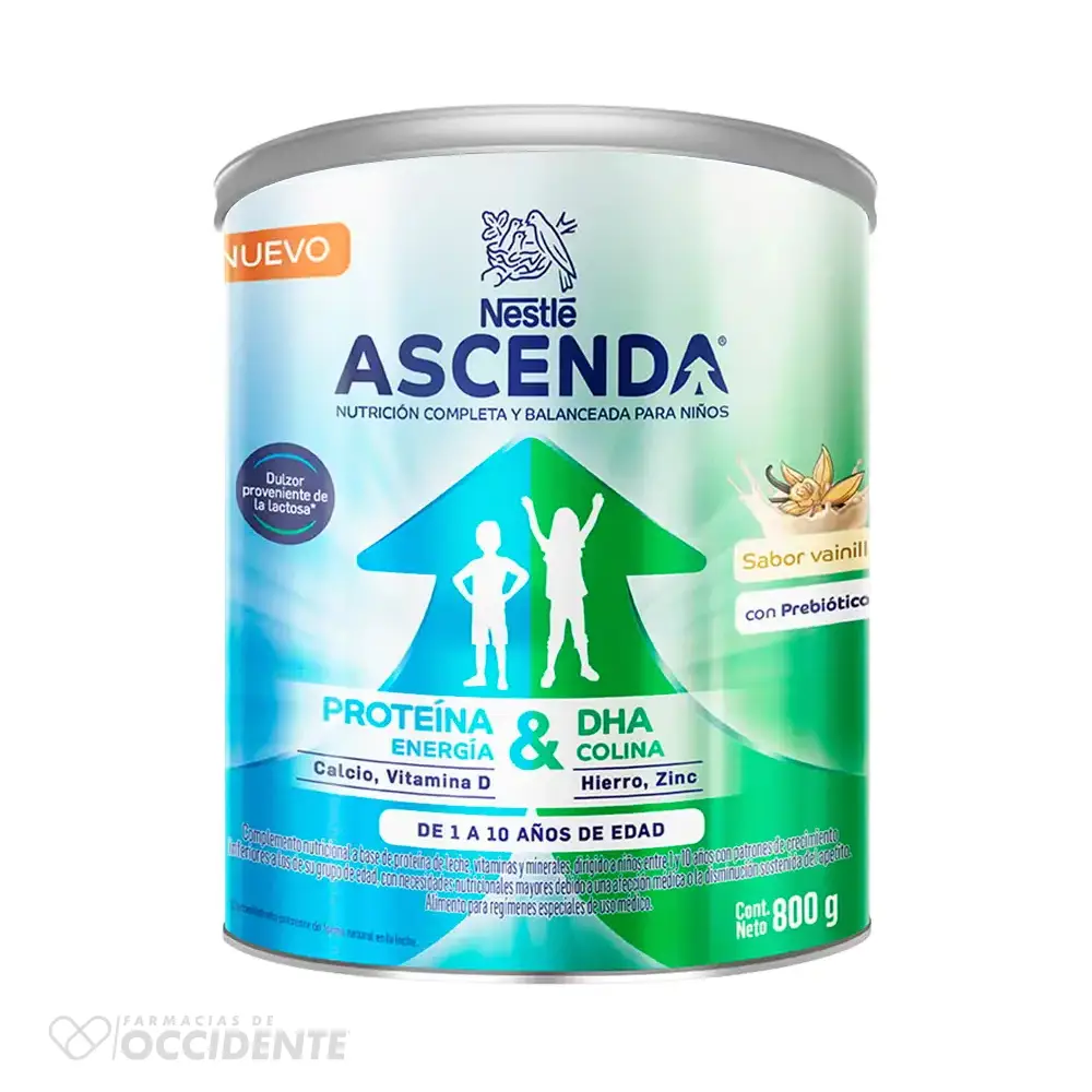 Farmacias de Occidente