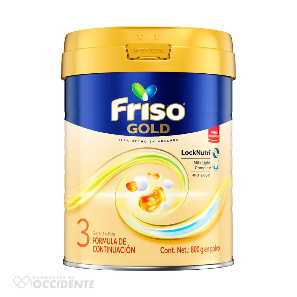Farmacias de Occidente