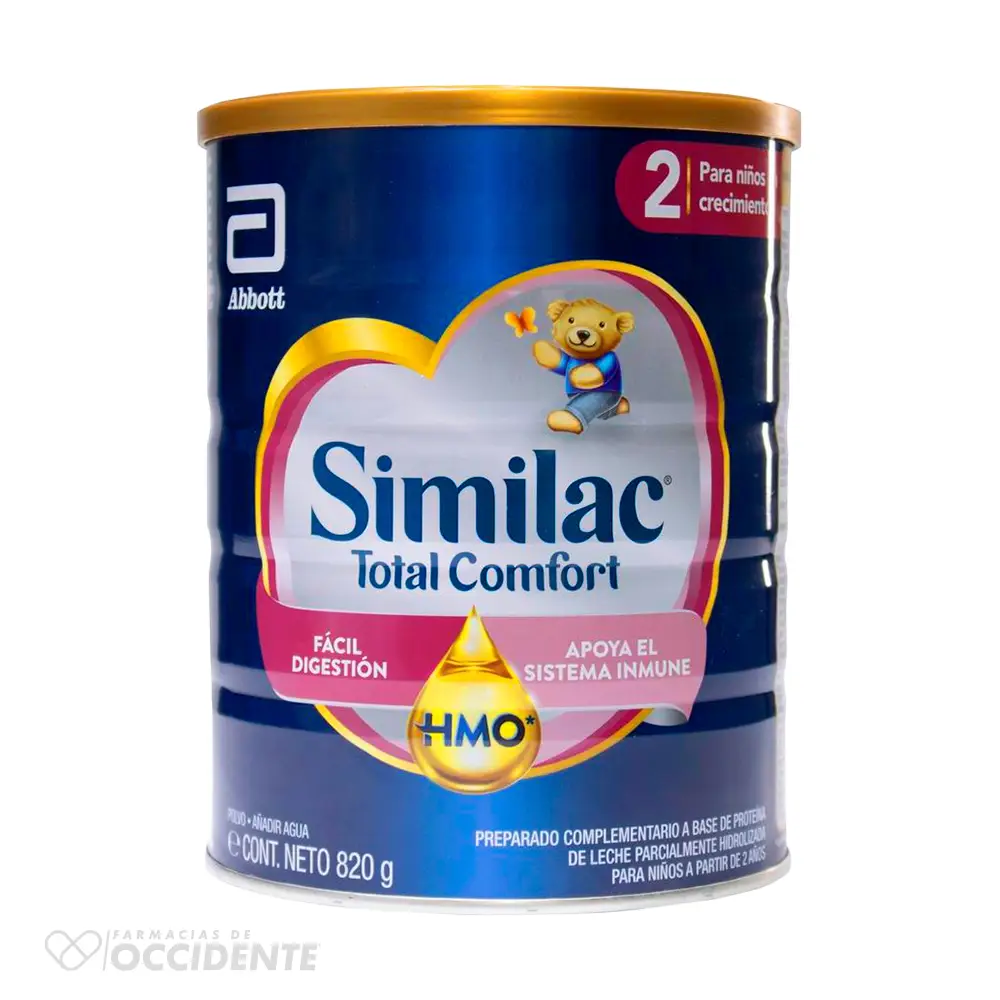 Farmacias de Occidente