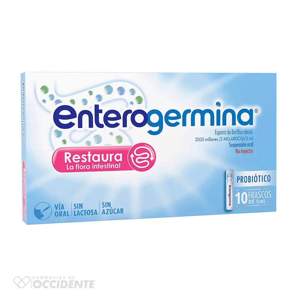 Farmacias de Occidente
