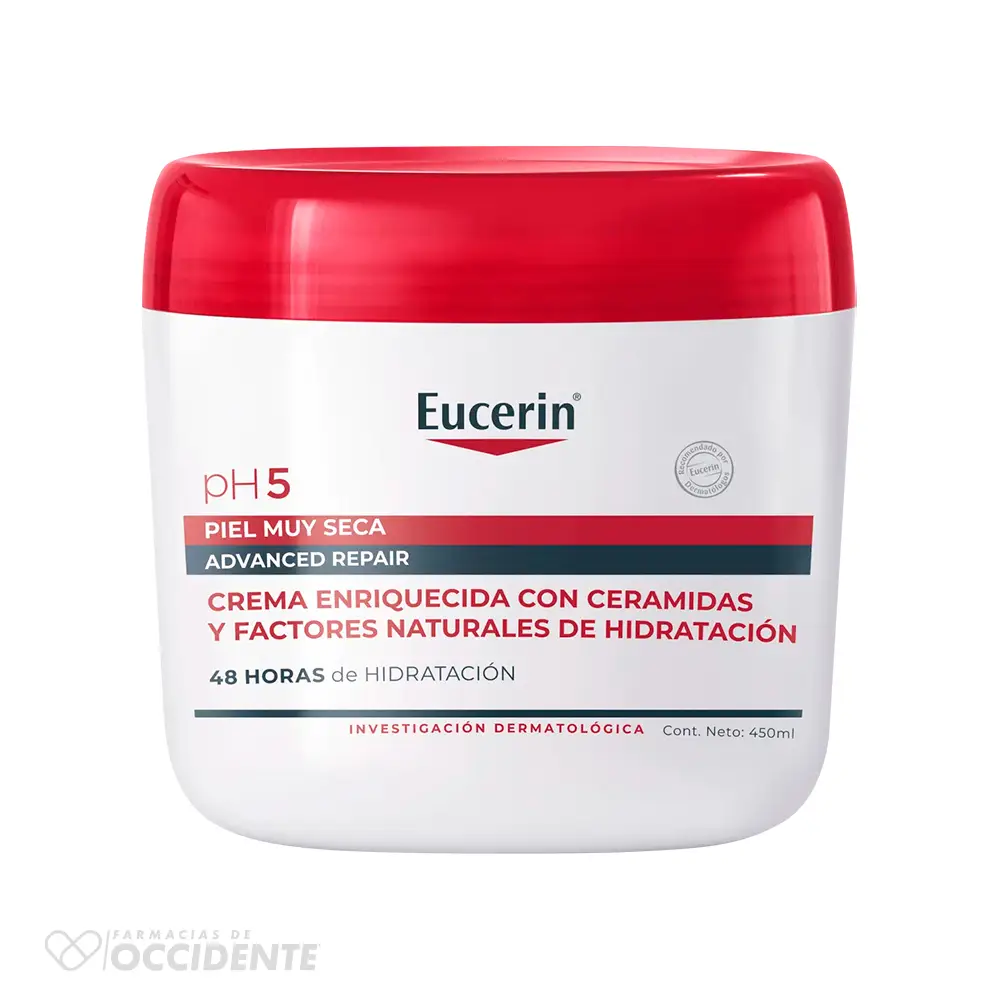 Farmacias de Occidente